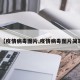 关于【疫情病毒图片,疫情病毒图片简笔画】